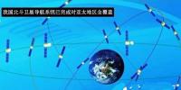 細數(shù)北斗系統(tǒng)15年：終結(jié)依靠GPS歷史