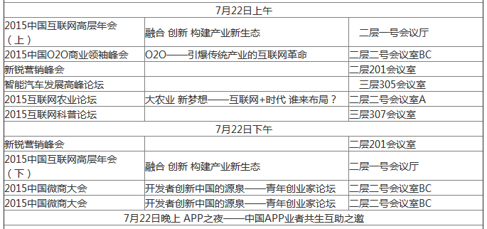 2015年中國互聯(lián)網大會：未來5至10年 移動互聯(lián)將引領互聯(lián)網+