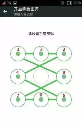 “最不安全密碼”排行榜出爐！快看看你的密碼上榜了嗎？