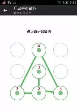 “最不安全密碼”排行榜出爐！快看看你的密碼上榜了嗎？