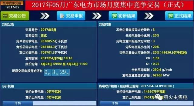 《說粵全傳》第五回 天暖價(jià)收窄