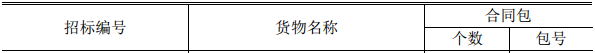 國(guó)網(wǎng)輸變電項(xiàng)目2018年第一次變電設(shè)備(含電纜)—避雷器及支柱絕緣子招標(biāo)采購(gòu)公告