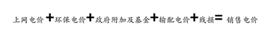 國務(wù)院提出“大力降電價” 降價空間有多大？