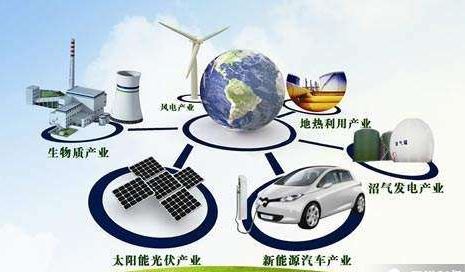 綜合能源系統(tǒng)如何構(gòu)建？分布式能源、儲能、智能微網(wǎng)......