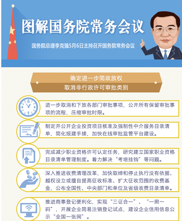 國務(wù)院常務(wù)會議：聚焦電力、通信等領(lǐng)域 推進(jìn)國際產(chǎn)能合作