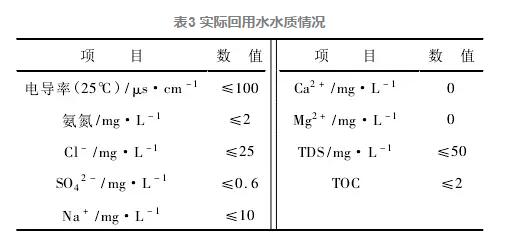 對華能長興電廠廢水零排放調(diào)研的幾點思考