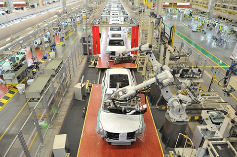 代工還是自建？這是一個(gè)問題！