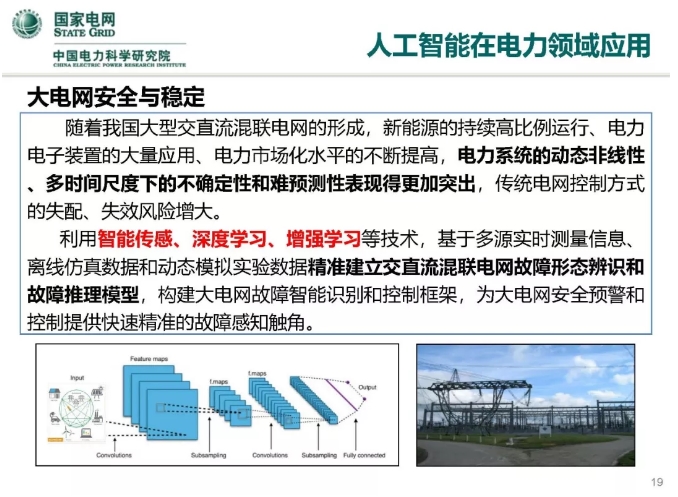 人工智能在能源互聯(lián)網(wǎng)的應(yīng)用