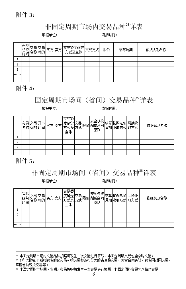 華能、大唐、華電、國(guó)家能源等電力企業(yè)注意！國(guó)家能源局開(kāi)展這項(xiàng)電力交易規(guī)則調(diào)研于2018年9月5日截止