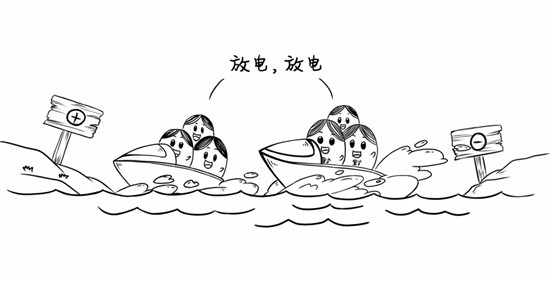 干貨來(lái)了，電池老化了怎么辦？