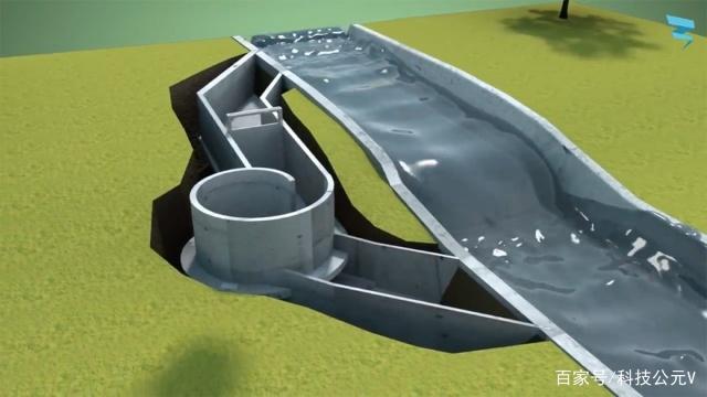 小型發(fā)電機(jī)，放到河里就有免費(fèi)的電，一天產(chǎn)的電夠60戶人家用