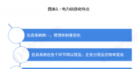電力體制改革倒逼電力企業(yè)信息化！2018年中國(guó)電力信息化行業(yè)市場(chǎng)現(xiàn)狀和發(fā)展趨勢(shì)分析