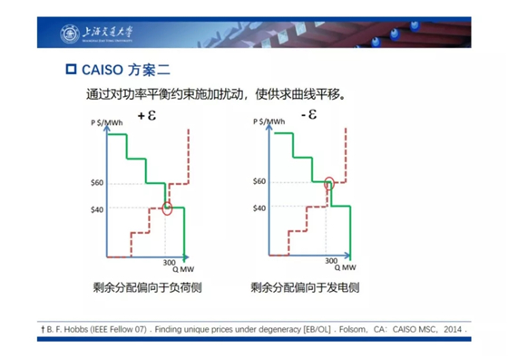電力市場出清：節(jié)點電價的存在性與唯一性