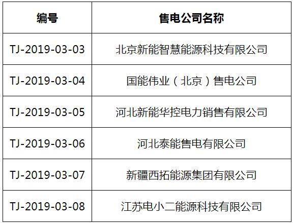 天津公示10家售電公司（北京推送8家）