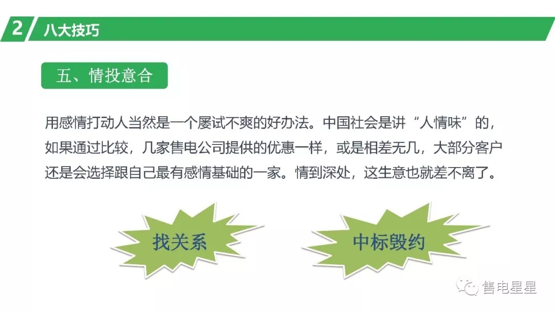 售電營(yíng)銷技巧：三大原則八大技巧