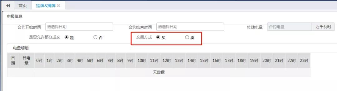 廣東現(xiàn)貨環(huán)境下的周交易驚現(xiàn)“烏龍指”？