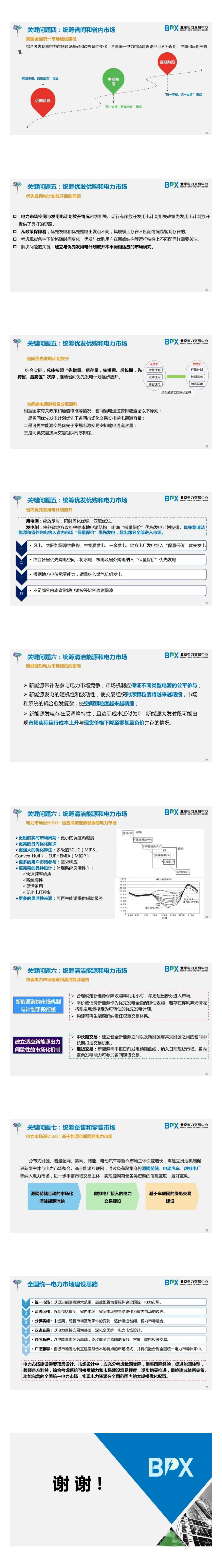 PPT｜我國電力市場(chǎng)建設(shè)現(xiàn)狀及設(shè)計(jì)的關(guān)鍵問題