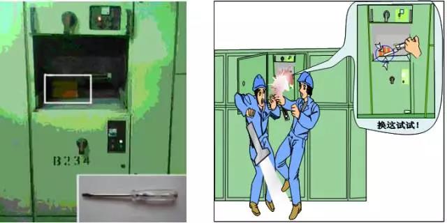 14起典型電力事故案例分析，電力人必看！