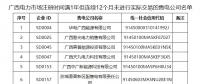 廣西電力交易中心暫停12家售電公司交易資格！